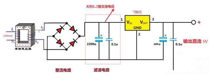 简易5V直流电源