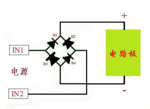 整流桥直流电